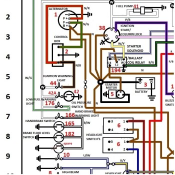 WIRING SCHEMATICS COLOUR CODED FOR JAGUAR & TRIUMPH - Shannons Club