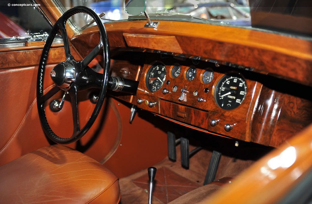 Connection between sporting success and collectibility