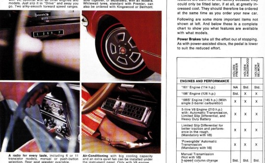 1968 Holden factory options: two million combinations! 