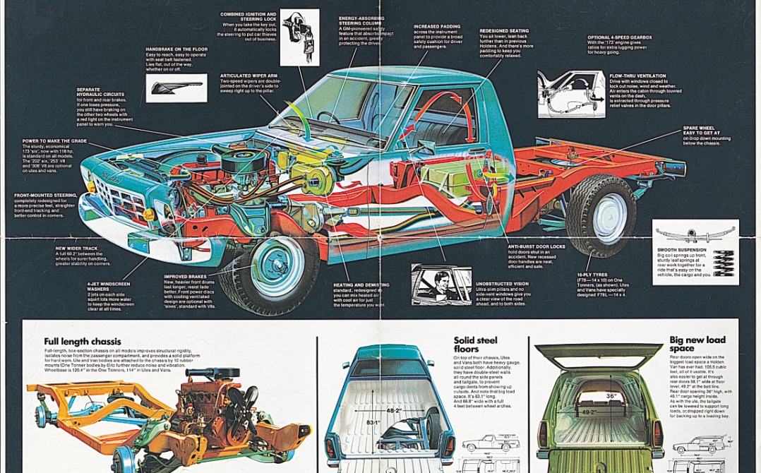 Aussie motoring icons: the Holden One Tonner
