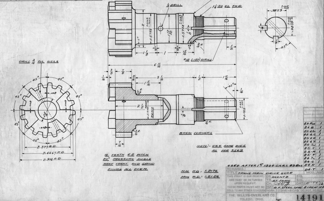 1906 Alldays and Onions 10/12